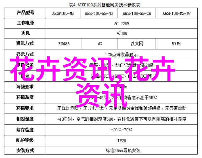 深入探索花卉种苗学从栽培技术到市场趋势